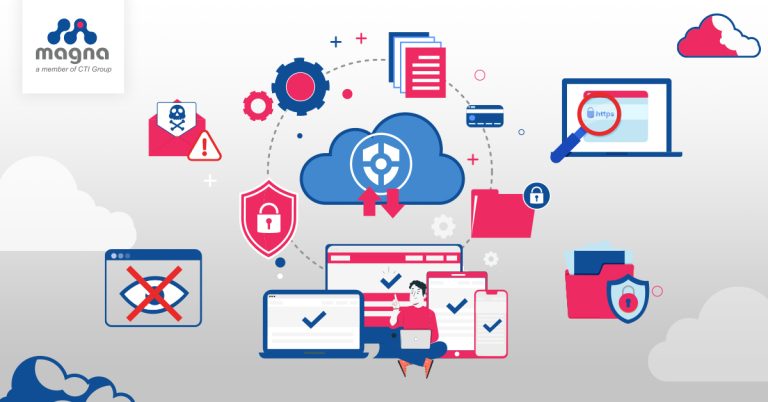 magna security command center