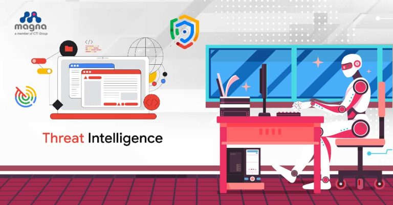 Google Threat Intelligence SMG
