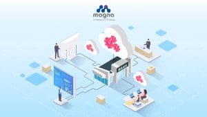 illustrasi Cloud Banking SMG