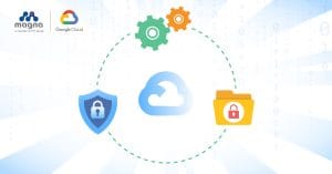 Google Cloud Data Loss Prevention SMG