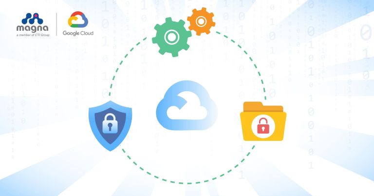 Google Cloud Data Loss Prevention SMG