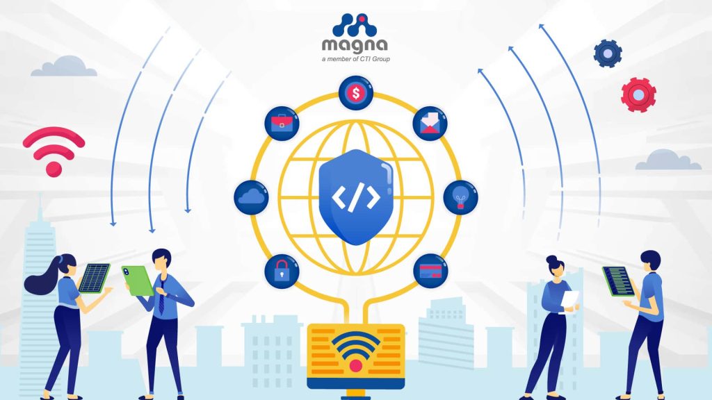 network detection and response NDR SMG