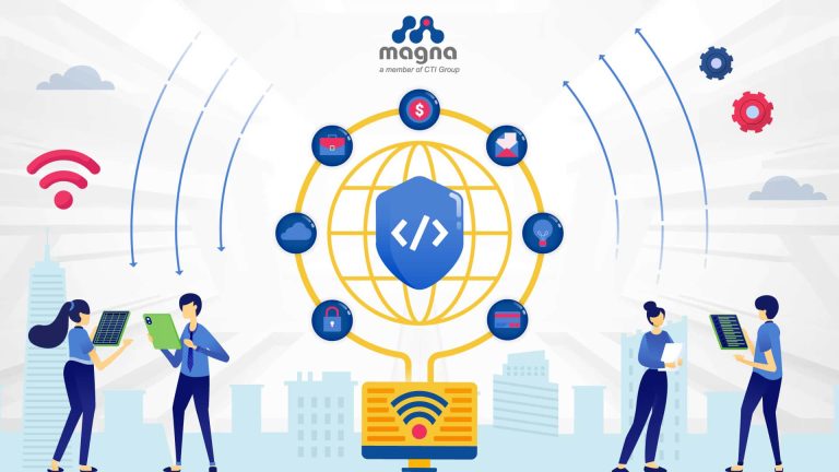 network detection and response NDR SMG